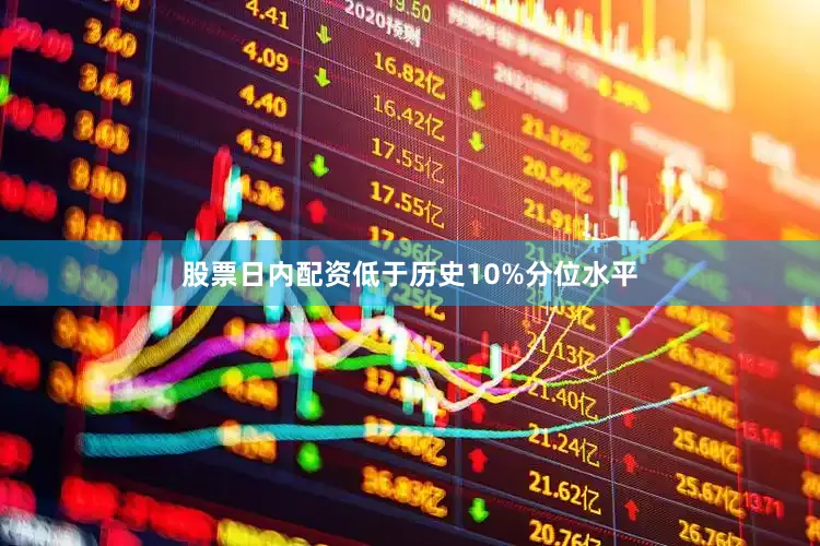 股票日内配资低于历史10%分位水平