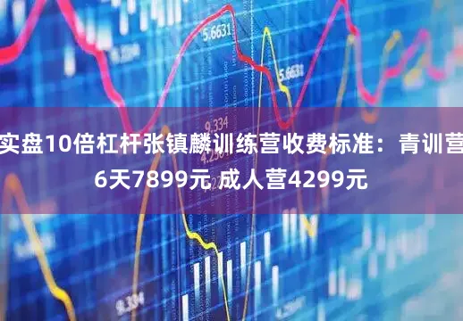 实盘10倍杠杆张镇麟训练营收费标准：青训营6天7899元 成人营4299元